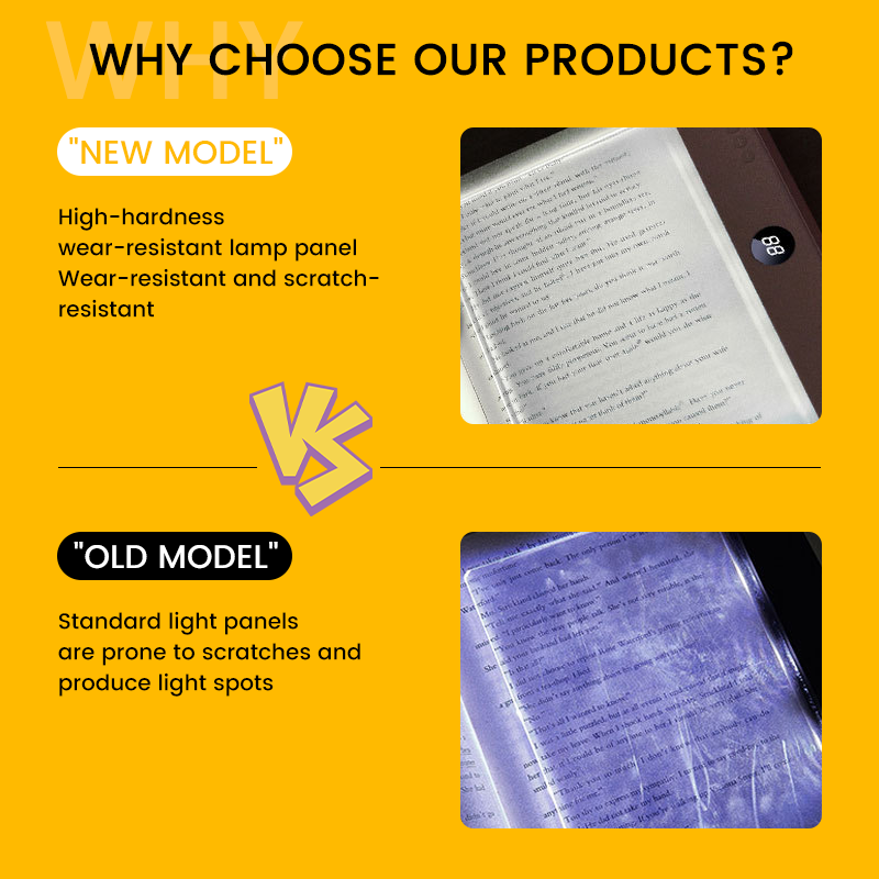 📖✨ Rechargeable Book Light