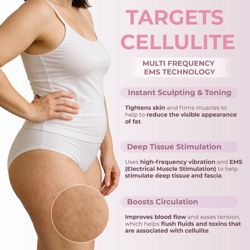 🔥 Full Body Contouring Device